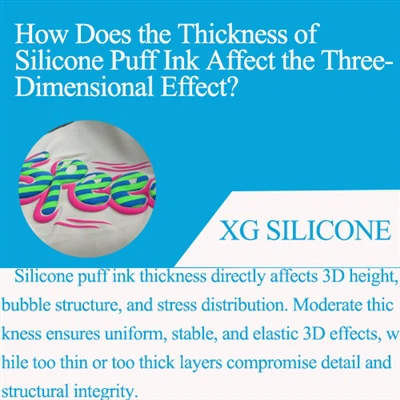 Ki jan epesè lank silicone soufle afekte efè twa -dimansyon?